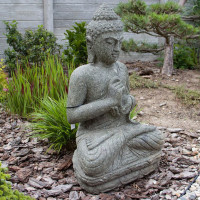 Buddha - symbolika a zobrazovanie